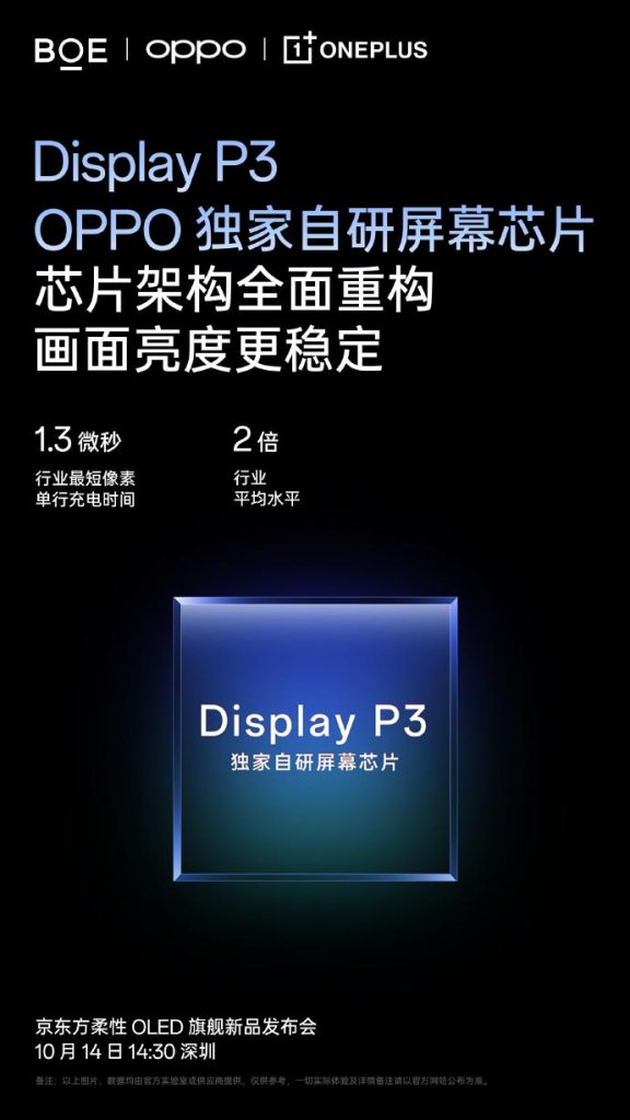 OnePlus 15 Caratteristiche Schermo