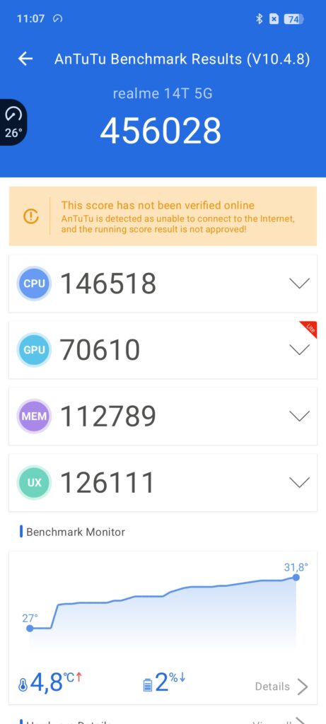 Realme 14T 5G - AnTuTu 10