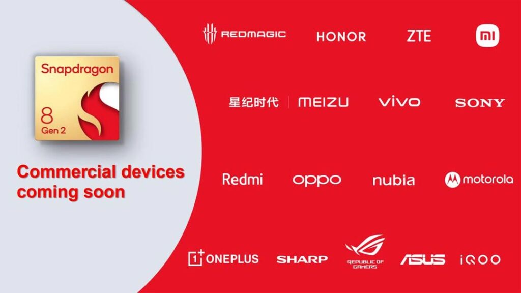 Snapdragon 8 Gen 2: Annunciate le collaborazioni con i principali brand