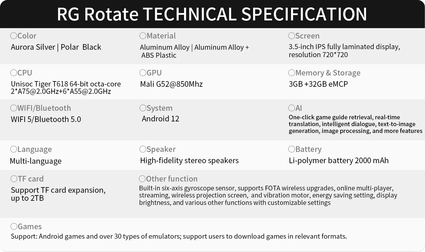 Anbernic RG Rotate con schermo ruotabile