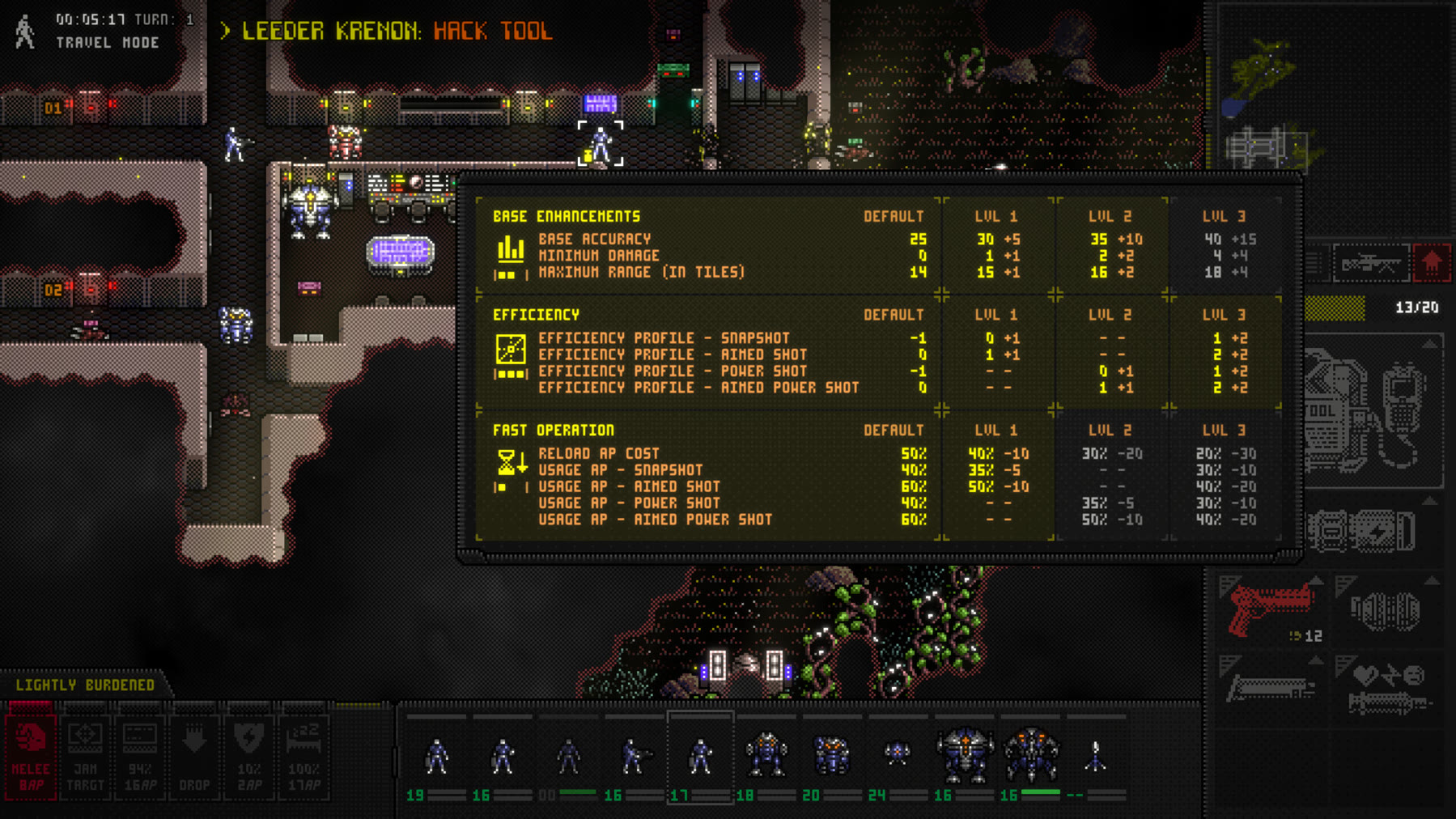 Le opzioni dell’equipaggiamento in Archrebel Tactics. Immagine ufficiale Ularis Badler e MicroProse.