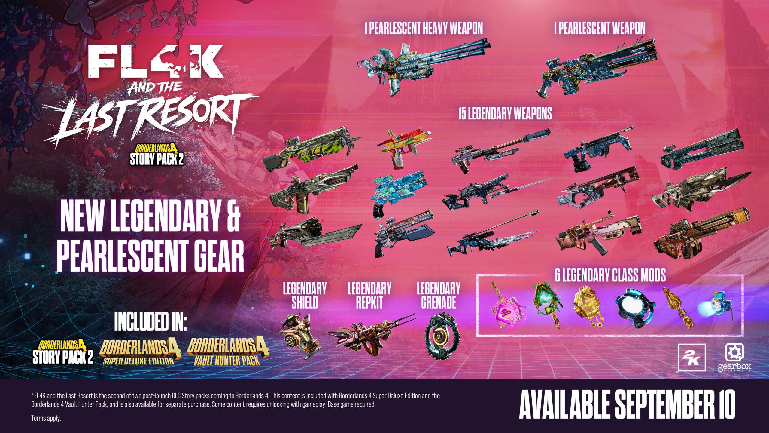 Armi e ricompense nella nuova avventura di FL4K — Borderlands 4.