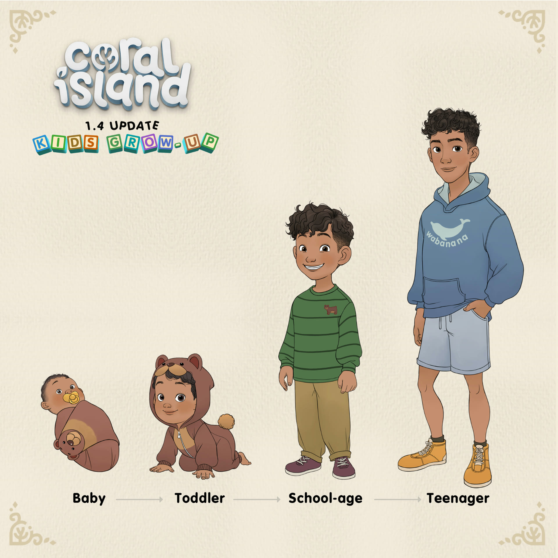 Le quattro fasi di crescita dei figli previste nell’update 1.4. Immagine: Stairway Games.