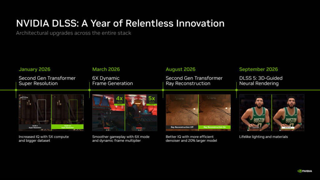 DLSS 5
