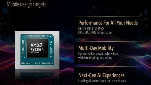 GMKtec e AMD mostrano il nuovo mini PC Ryzen AI 9 HX 470