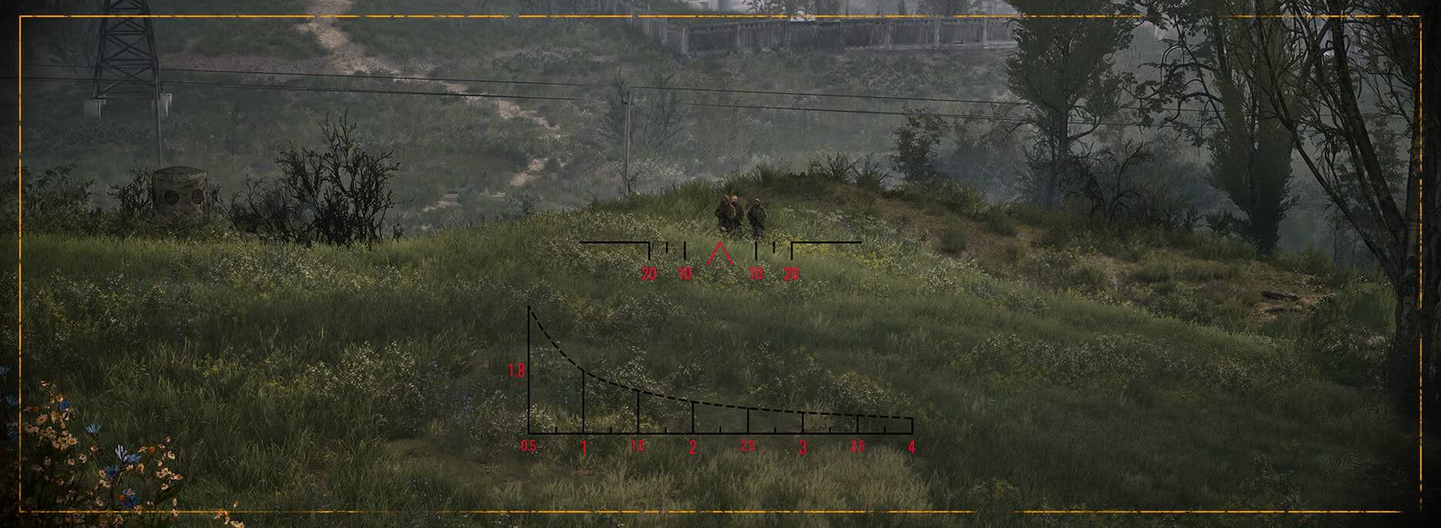 La distanza degli NPC A-Life nella dimostrazione ufficiale di GSC Game World.