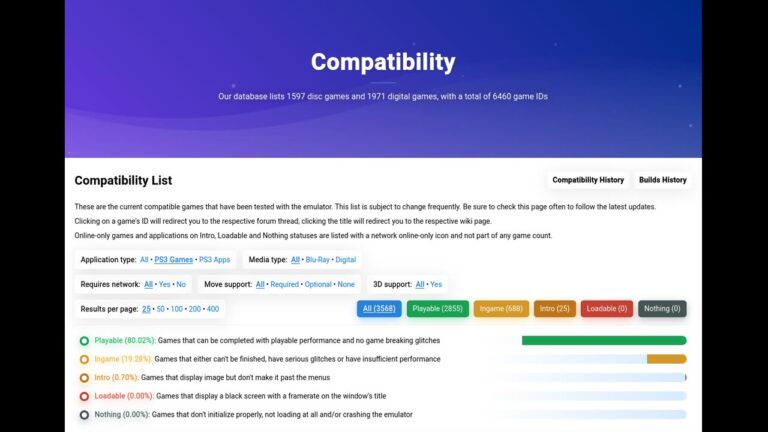 Il database di compatibilità mostrato da RPCS3 al raggiungimento dell’80% di giochi Playable.