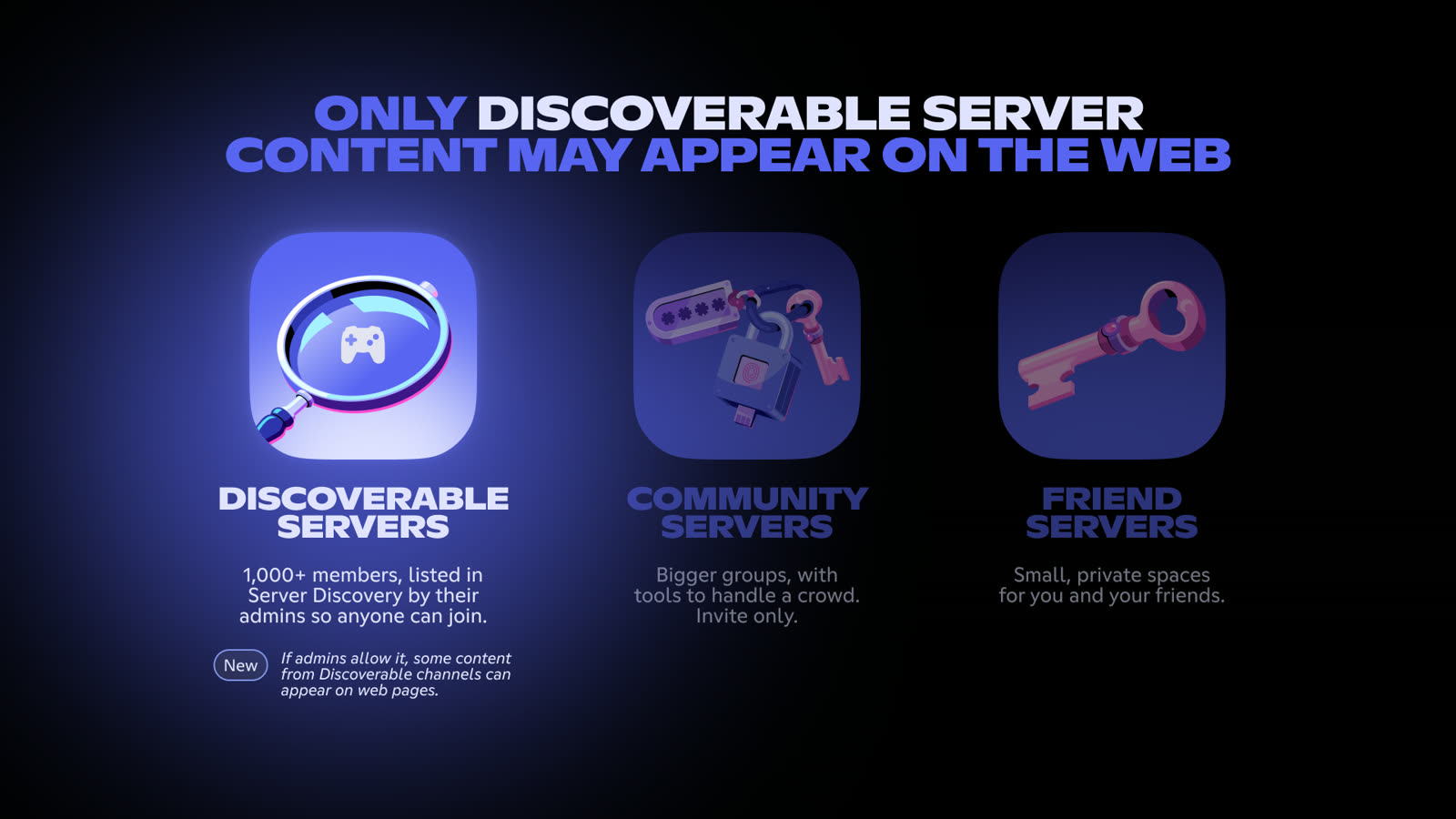 Schema ufficiale Discord: le novità riguardano i server Discoverable, non i server privati.