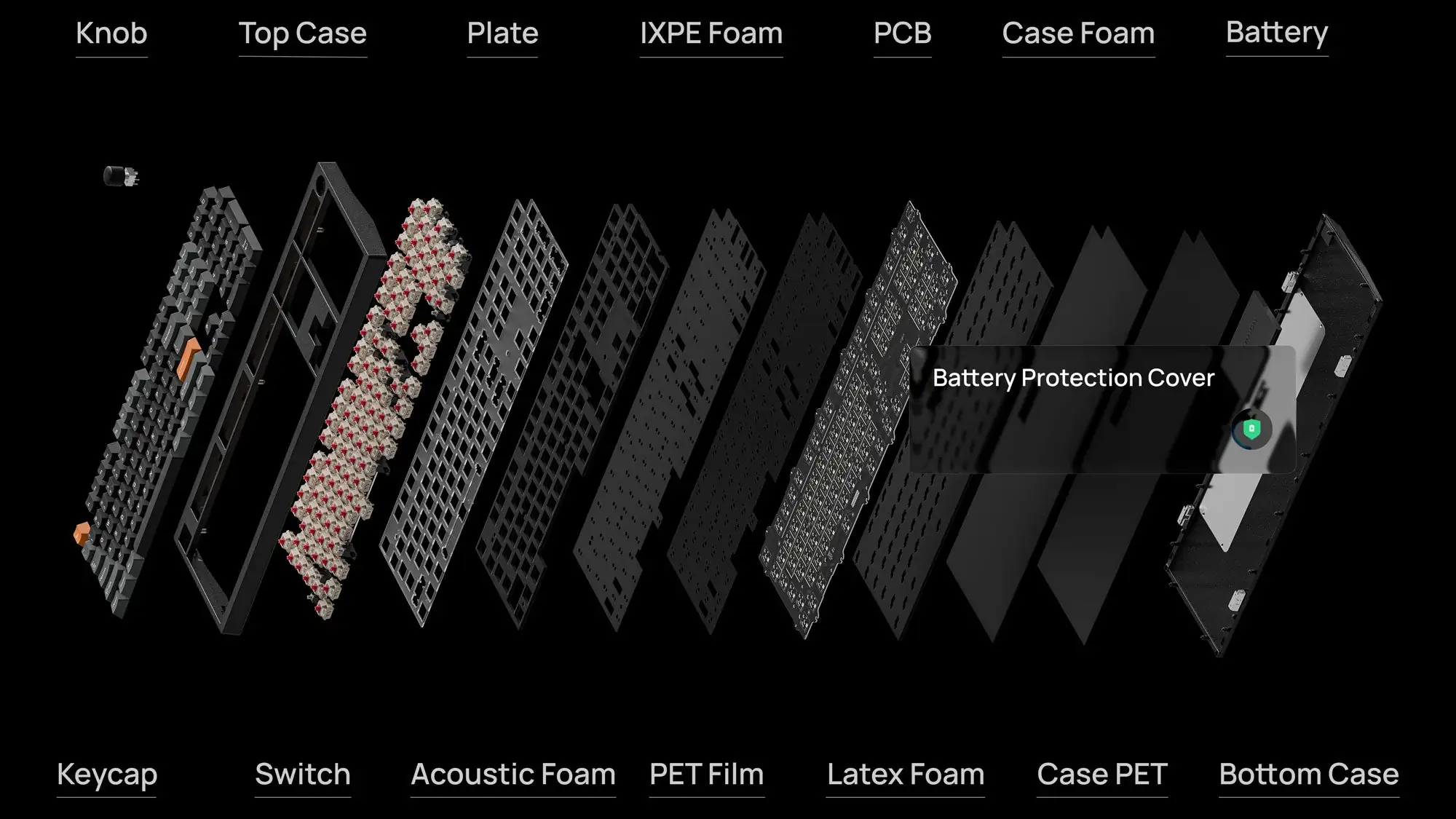 Keychron 推出 P6 Ultra 8K 三模机械键盘:全金属外壳,支持快拆