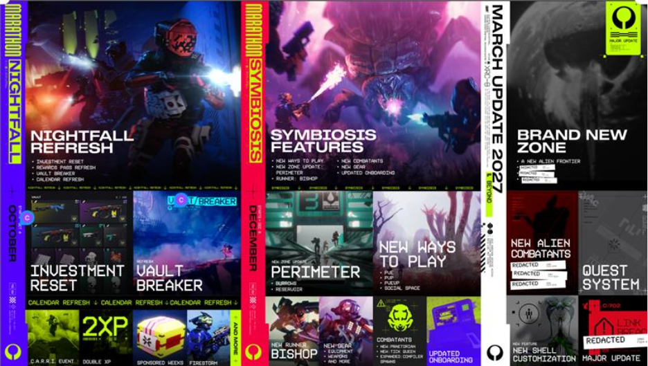 Roadmap ufficiale di Nightfall Refresh e Symbiosis — Marathon.