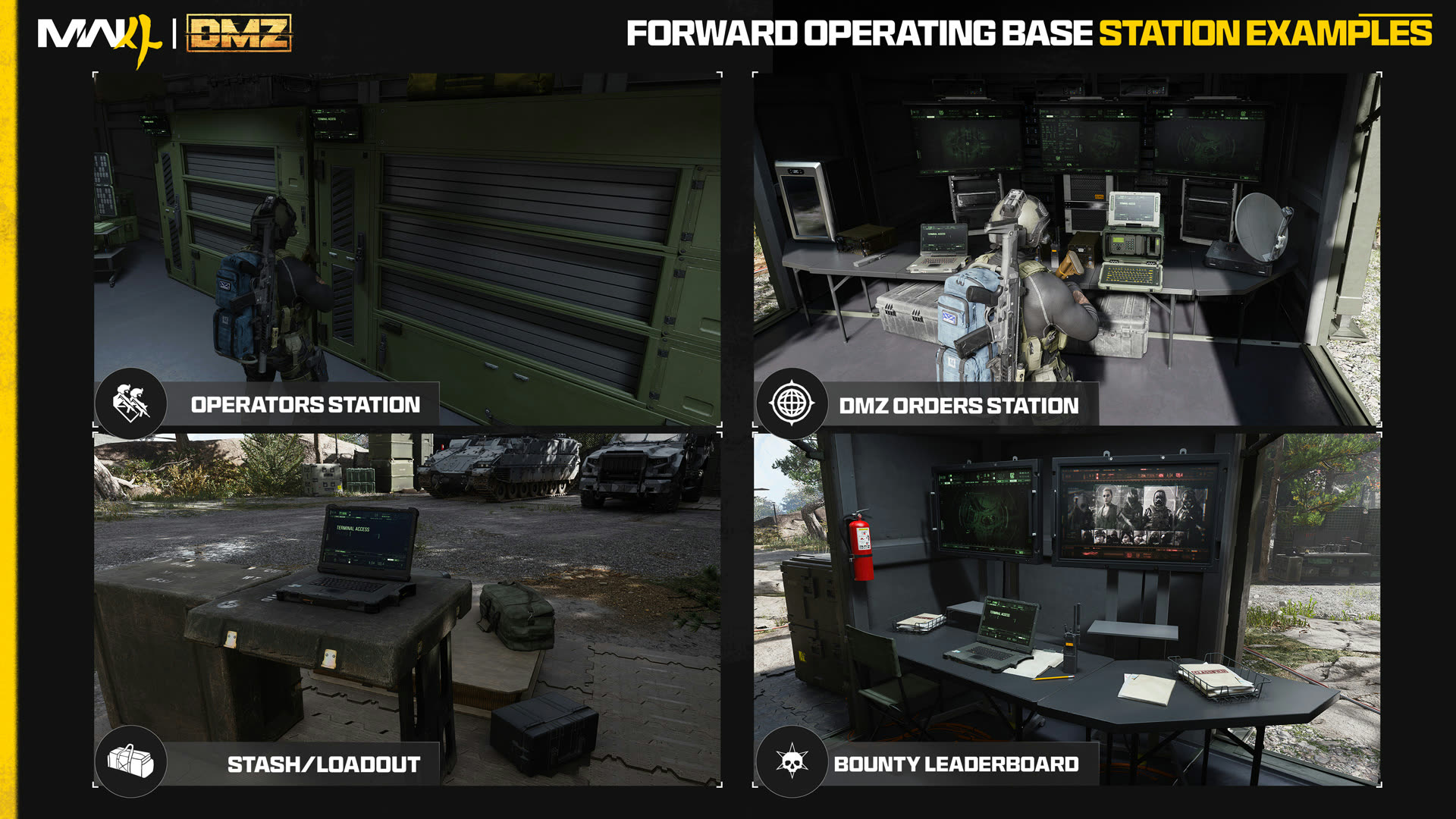 Le postazioni della Forward Operating Base di Modern Warfare 4 DMZ