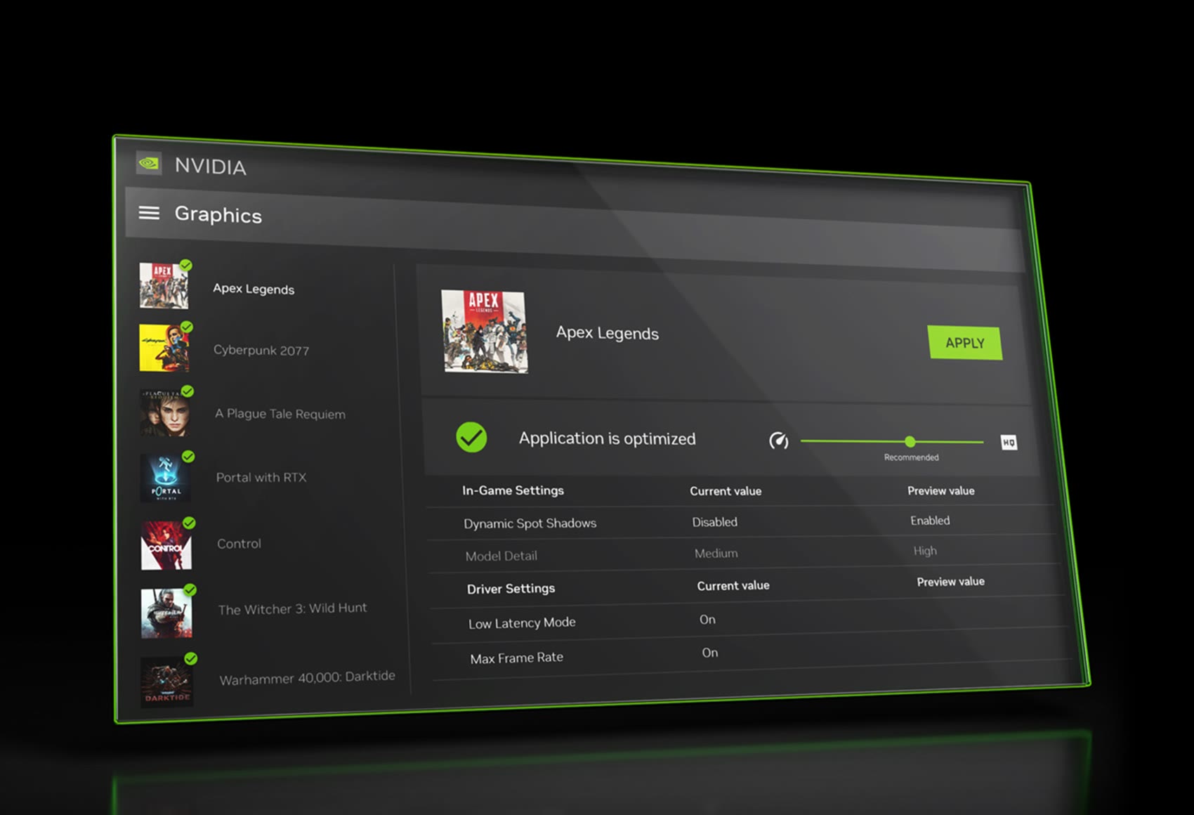 La gestione dei profili grafici in NVIDIA App; immagine illustrativa ufficiale, non della nuova schermata MCP.