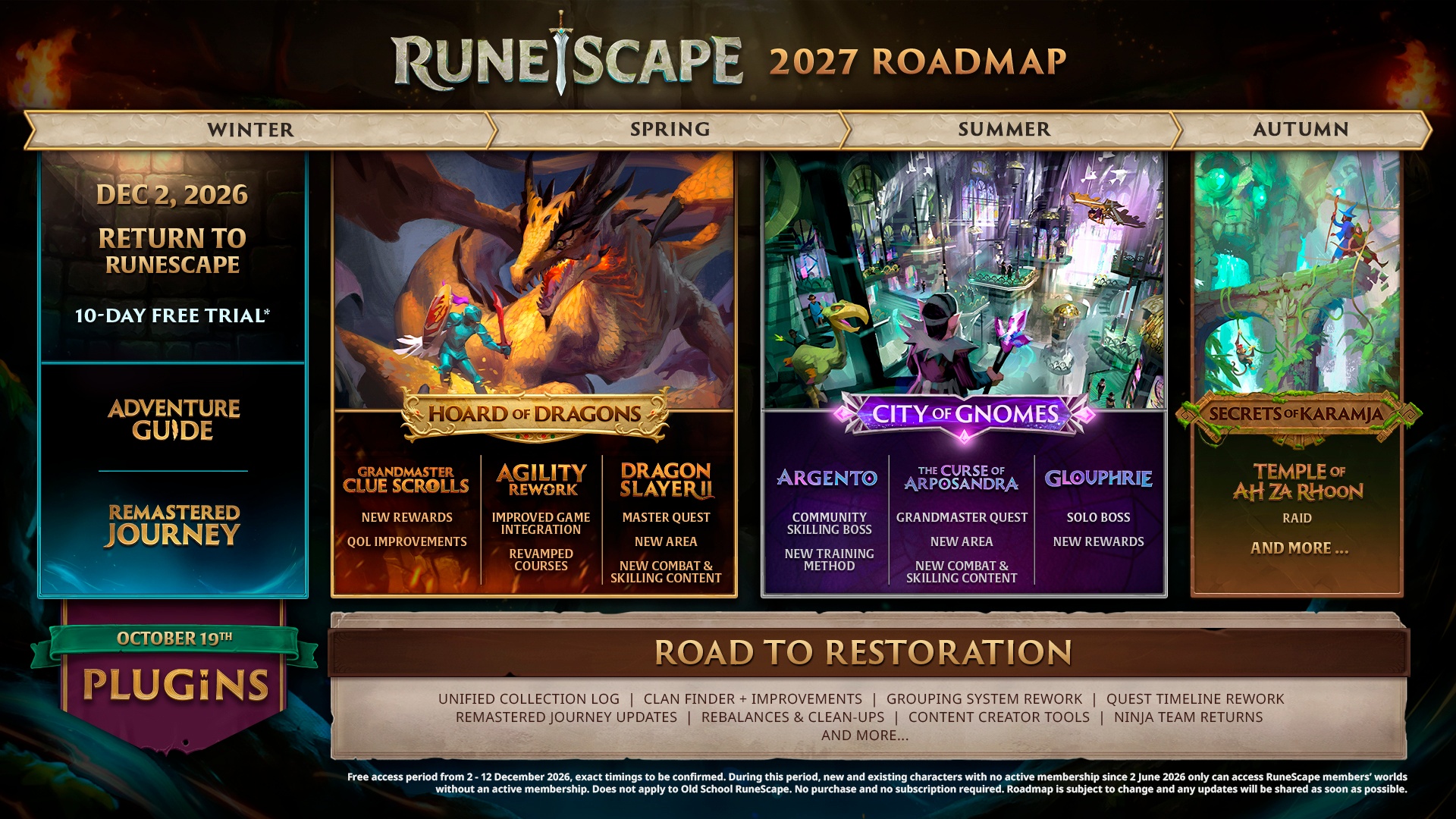 Roadmap ufficiale 2027 di RuneScape dopo la cancellazione di Reignited