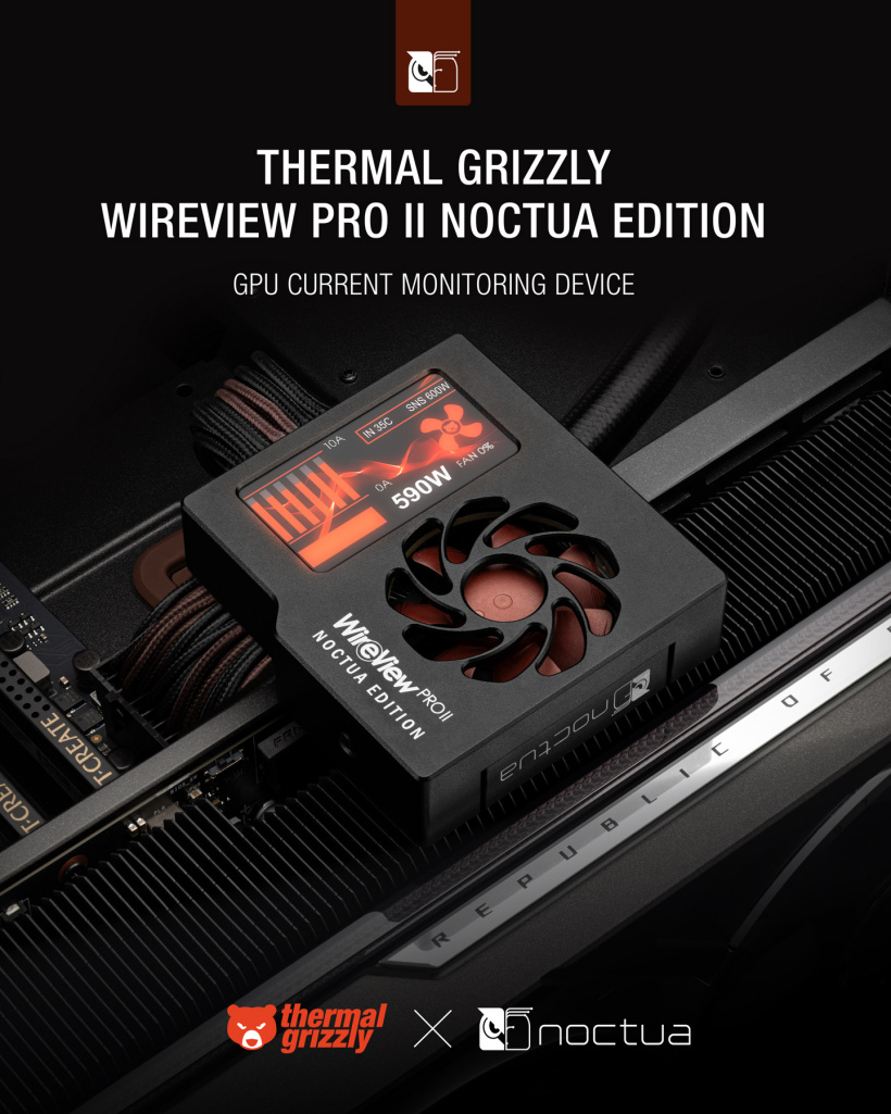 WireView Pro II Noctua Edition protegge i connettori 12V-2x6 delle GPU — immagine 1
