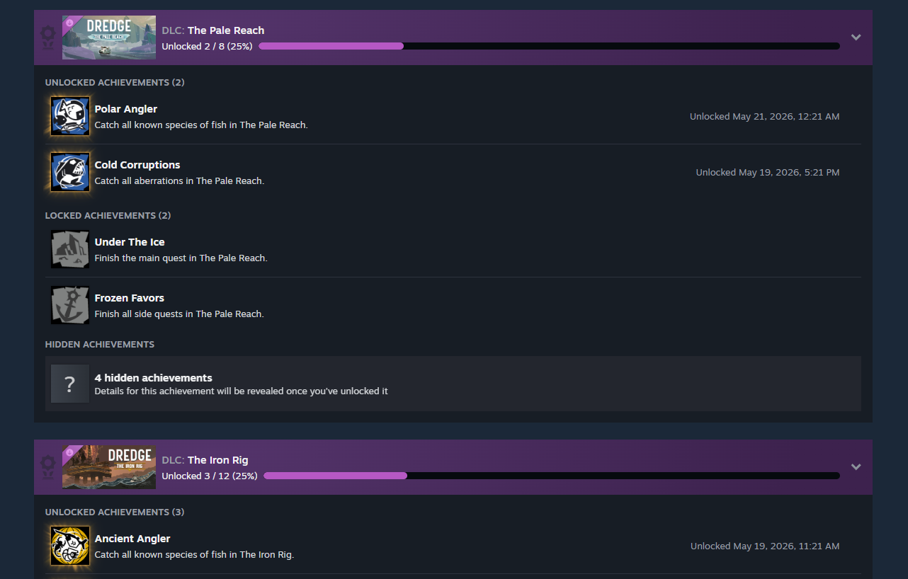 Set di achievement dei DLC di DREDGE su Steam