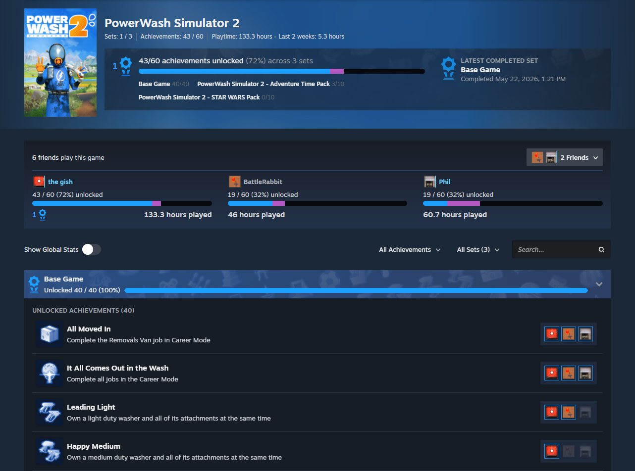 Confronto degli achievement di PowerWash Simulator 2 fra amici su Steam