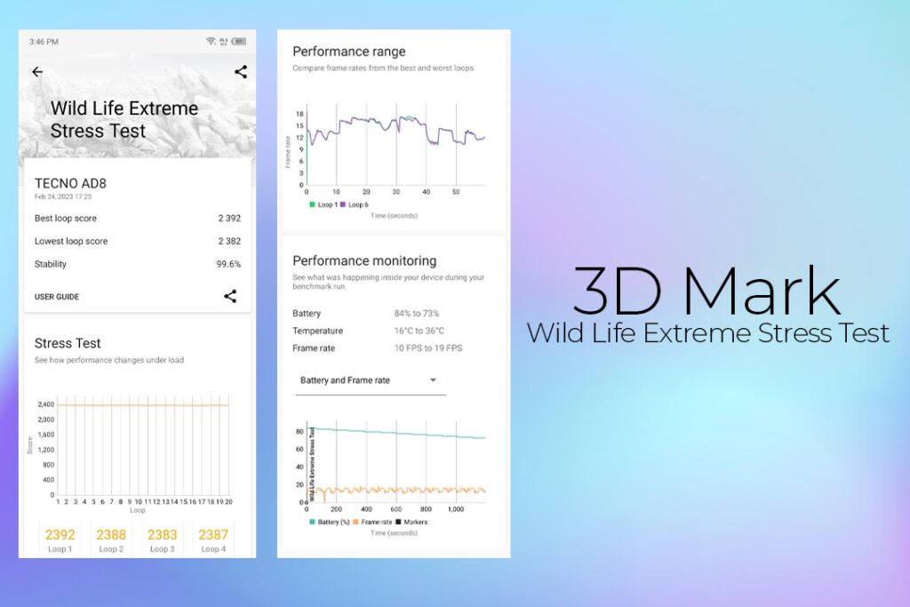 TECNO Phantom X2 - 3D Mark Wild Life Extreme Stress Test