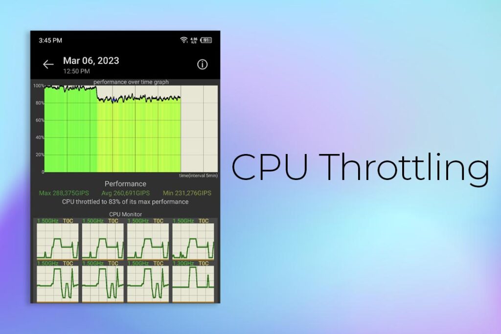TECNO Phantom X2 - CPU Throttling
