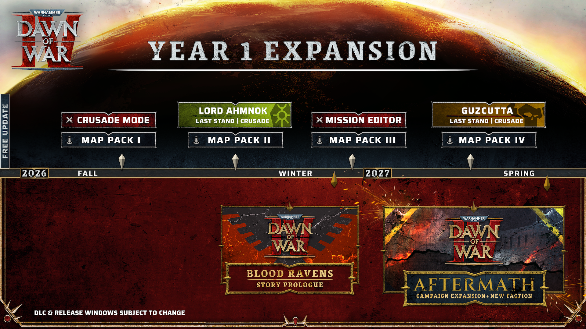 Roadmap Year One dei contenuti gratuiti e a pagamento — Warhammer 40,000: Dawn of War IV.
