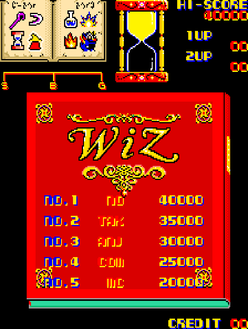 Wiz in Arcade Archives 2