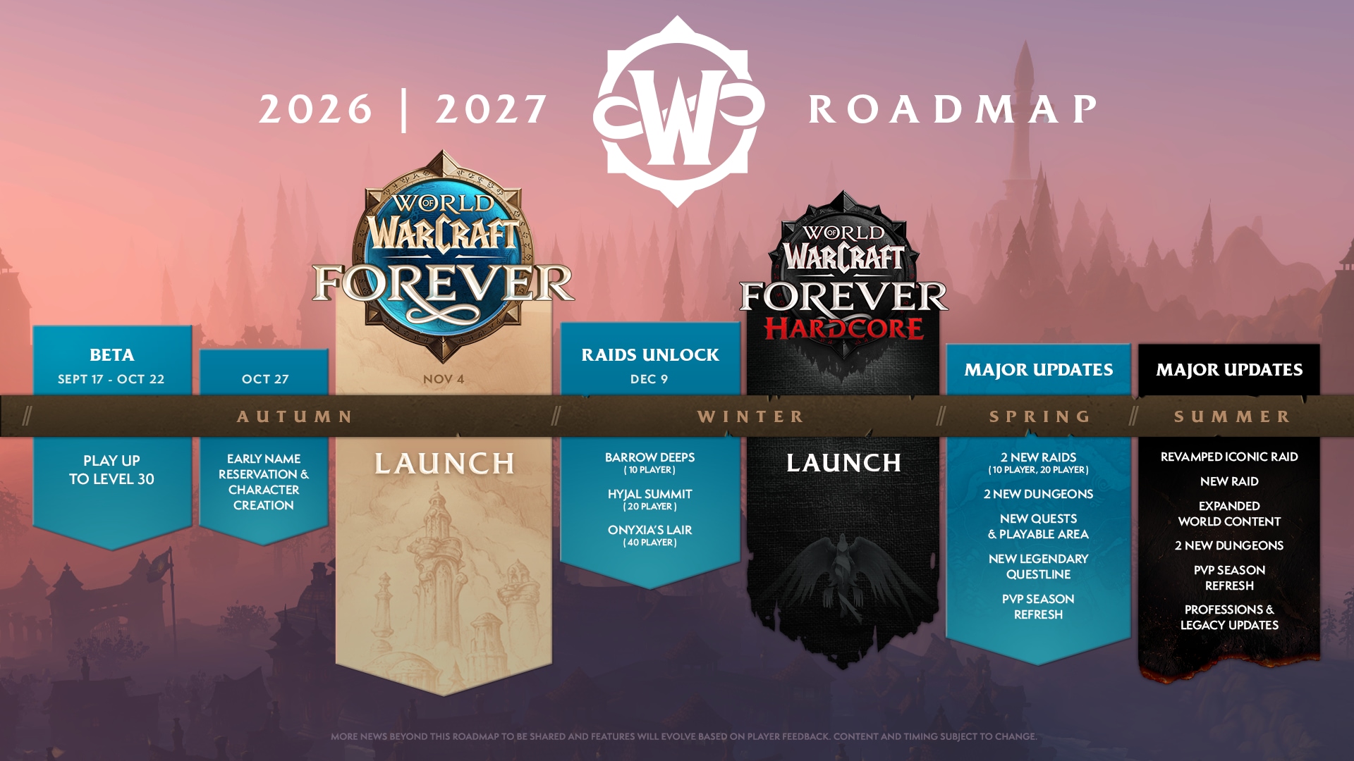 La nuova Azeroth di World of Warcraft Forever